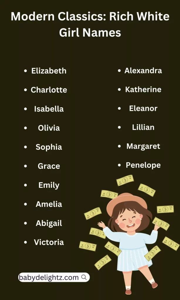 Modern Classics: Rich White Girl Names