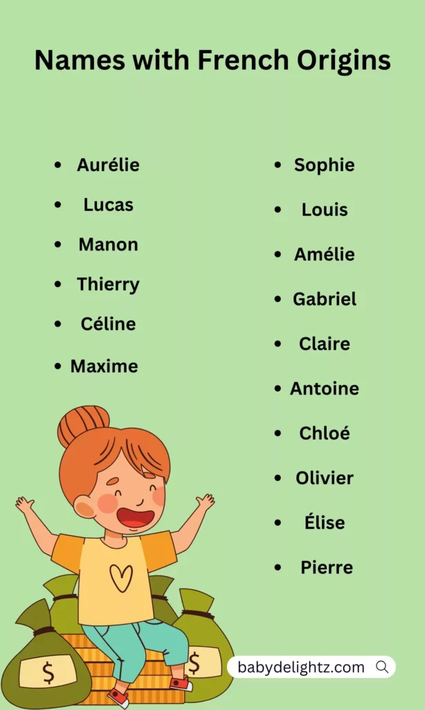 Names with French Origins