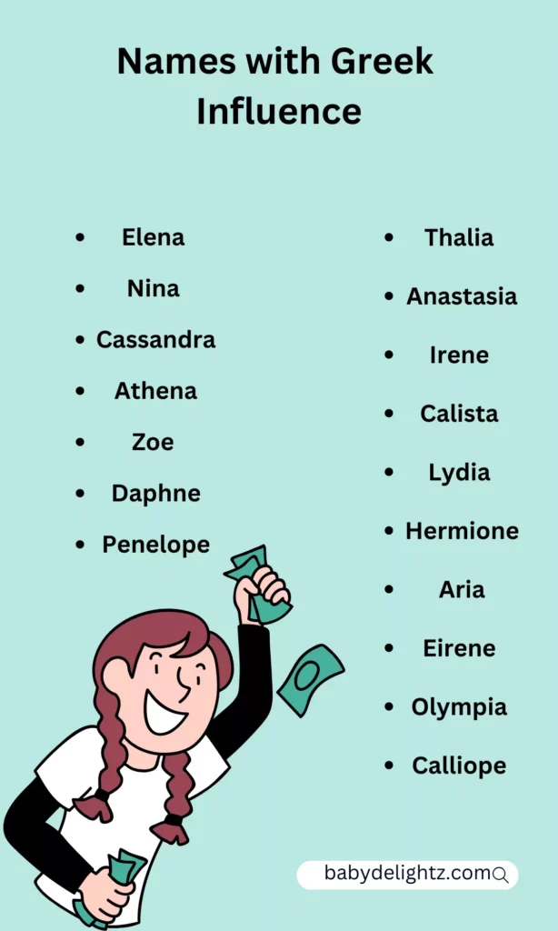 Names with Greek Influence