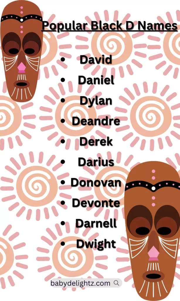 Popular and trendy Black Boy Names That Start with D.